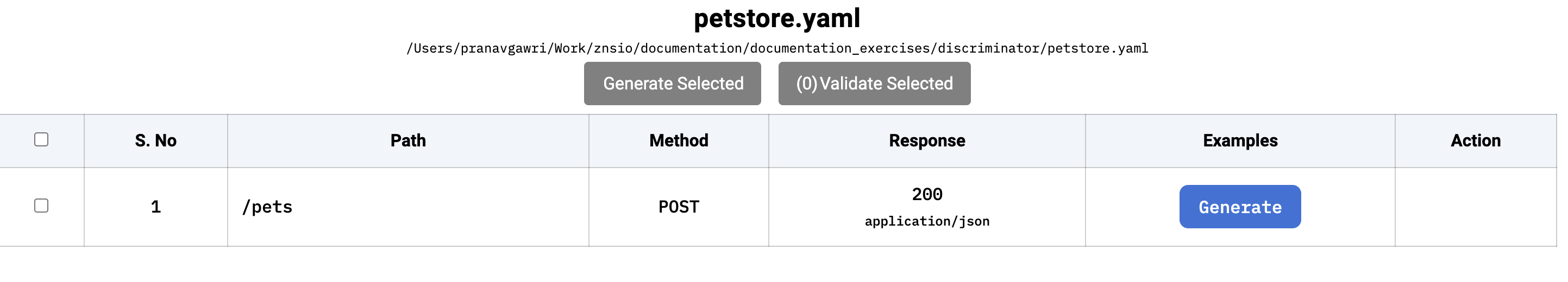 Screenshot of Interactive Example Generator Interface