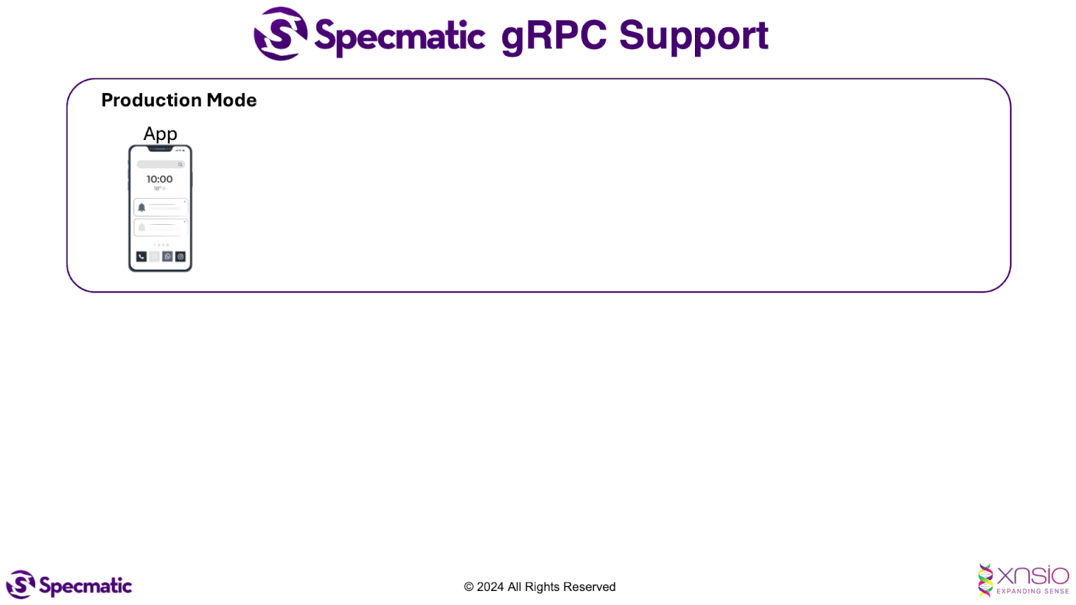 Transform your gRPC proto files into executable contracts in seconds ...