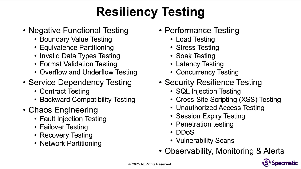 Slide titled 'Resiliency Testing' listing negative functional testing, service dependency testing, chaos engineering, performance testing, security resilience testing, and observability monitoring and alerts.
