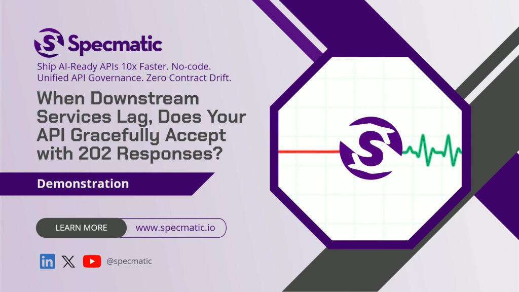 testing 202 responses thumb