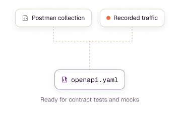 import api